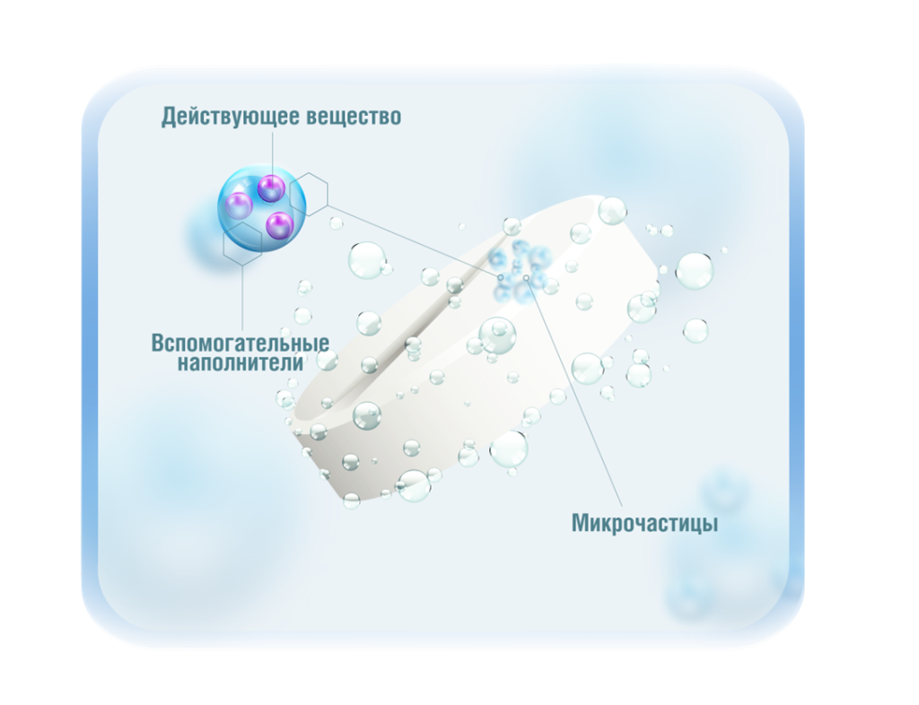 Рациональный выбор лекарственной формы